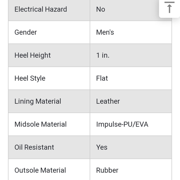 Awesome👣 PUMA Safety Velocity LOW 2.0 SD LeatherSafety Work Shoe - Picture 12 of 17